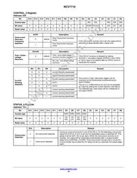 NCV7710DQR2G Datasheet Page 18