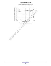 NCV7718BDQR2G Datasheet Page 12