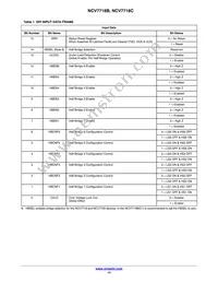 NCV7718BDQR2G Datasheet Page 14