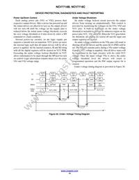 NCV7718BDQR2G Datasheet Page 19