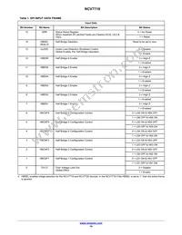 NCV7718DPR2G Datasheet Page 14