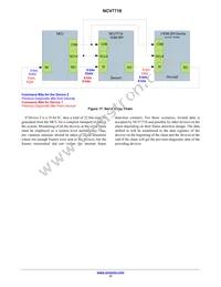 NCV7718DPR2G Datasheet Page 17