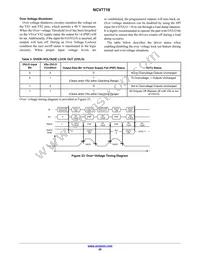 NCV7718DPR2G Datasheet Page 20