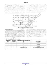 NCV7718DPR2G Datasheet Page 21