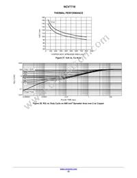 NCV7718DPR2G Datasheet Page 23