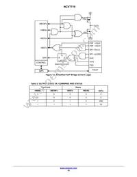 NCV7719DQR2G Datasheet Page 18