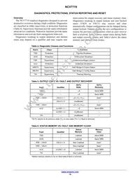 NCV7719DQR2G Datasheet Page 19