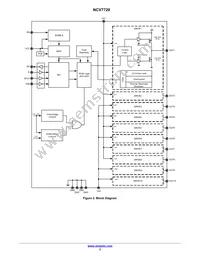 NCV7720DQR2G Datasheet Page 3