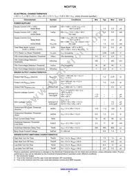 NCV7720DQR2G Datasheet Page 6