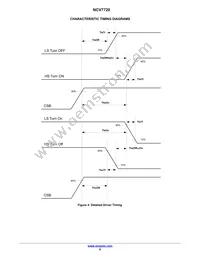 NCV7720DQR2G Datasheet Page 9