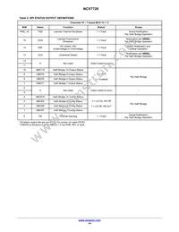 NCV7720DQR2G Datasheet Page 14