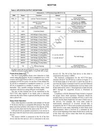 NCV7720DQR2G Datasheet Page 15