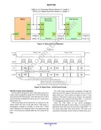 NCV7720DQR2G Datasheet Page 16