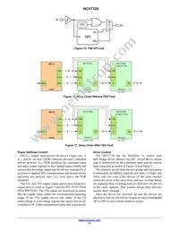 NCV7720DQR2G Datasheet Page 17