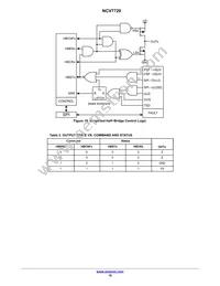 NCV7720DQR2G Datasheet Page 18