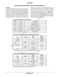 NCV7720DQR2G Datasheet Page 19