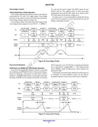 NCV7720DQR2G Datasheet Page 21