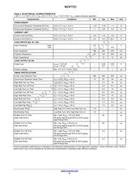 NCV7721D2R2G Datasheet Page 6