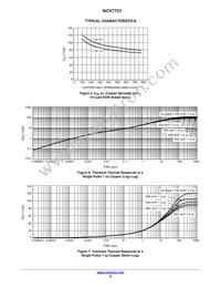 NCV7721D2R2G Datasheet Page 8