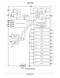 NCV7726DQBR2G Datasheet Page 3