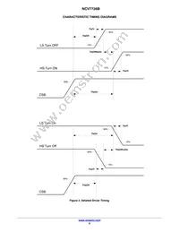 NCV7726DQBR2G Datasheet Page 9