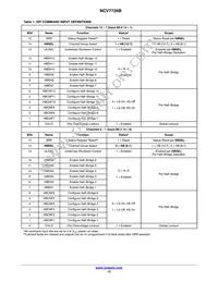 NCV7726DQBR2G Datasheet Page 13