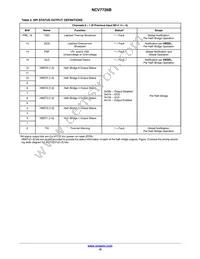 NCV7726DQBR2G Datasheet Page 15