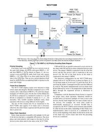 NCV7726DQBR2G Datasheet Page 16