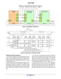 NCV7726DQBR2G Datasheet Page 17