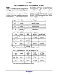 NCV7726DQBR2G Datasheet Page 19