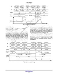 NCV7726DQBR2G Datasheet Page 22