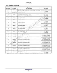 NCV7728DPR2G Datasheet Page 14
