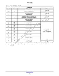 NCV7728DPR2G Datasheet Page 15