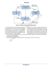 NCV7728DPR2G Datasheet Page 16