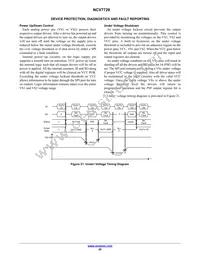 NCV7728DPR2G Datasheet Page 20