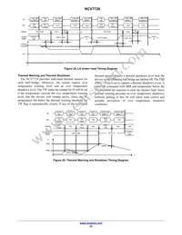 NCV7728DPR2G Datasheet Page 23