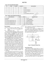 NCV7729BPPR2G Datasheet Page 15