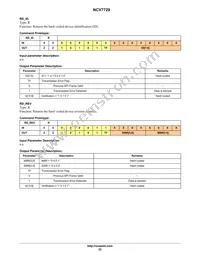 NCV7729BPPR2G Datasheet Page 22
