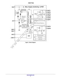 NCV7748D2R2G Datasheet Page 2