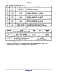 NCV7748D2R2G Datasheet Page 3
