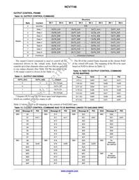 NCV7748D2R2G Datasheet Page 17