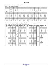 NCV7748D2R2G Datasheet Page 19