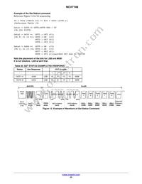 NCV7748D2R2G Datasheet Page 20