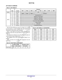 NCV7748D2R2G Datasheet Page 21