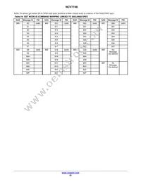 NCV7748D2R2G Datasheet Page 22