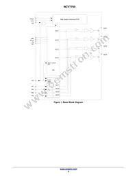 NCV7750DPR2G Datasheet Page 2