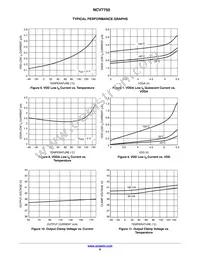 NCV7750DPR2G Datasheet Page 9