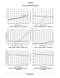 NCV7750DPR2G Datasheet Page 10