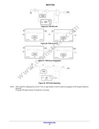 NCV7750DPR2G Datasheet Page 19