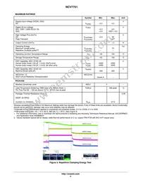 NCV7751DQR2G Datasheet Page 4